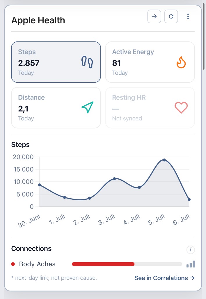 Apple Health sync