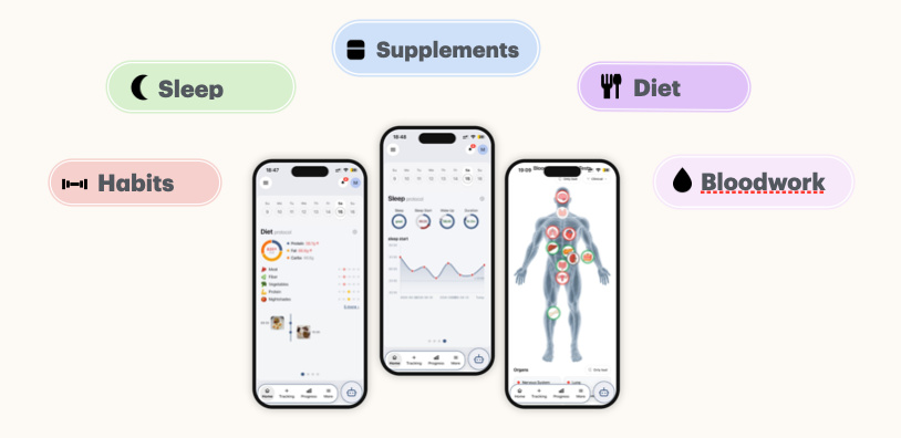 With Coachwise: sleep, supplements, diet, habits, and bloodwork in one app