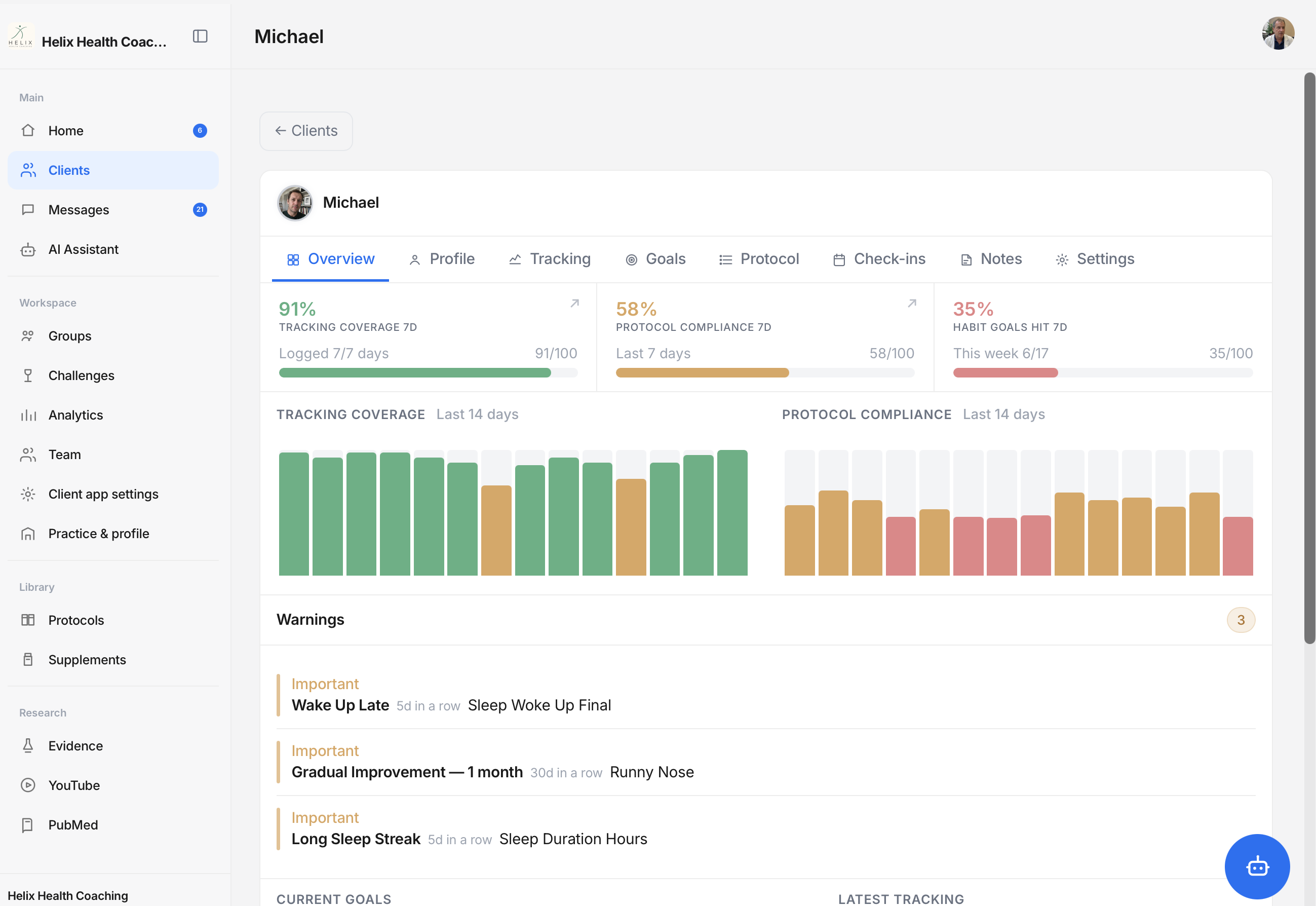 Analysis workspace