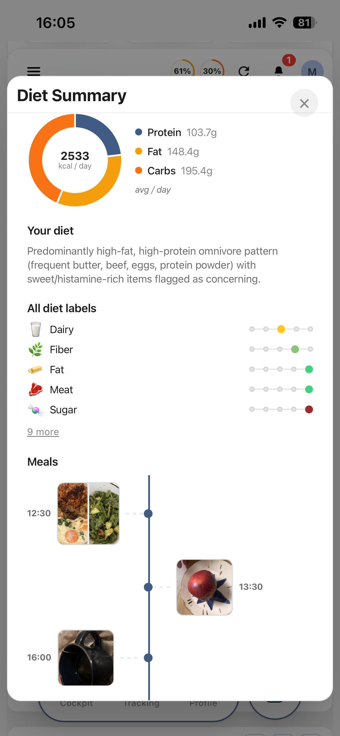Diet tracking